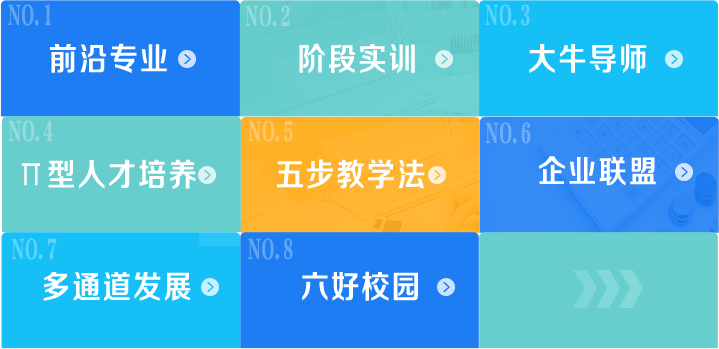 新华双高人才培养计划8大优势