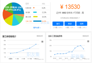 5g网络工程与信息安全